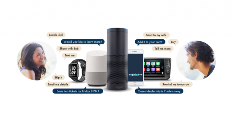 Instreamatic entra no mercado de publicidade interativa comandada por voz