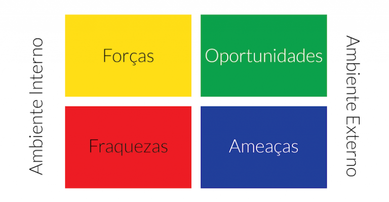 Forças e fraquezas do rádio musical diante do streaming de música