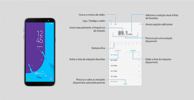 Samsung Galaxy J (com FM ativado) representou 31% das vendas de smartphones na América Latina