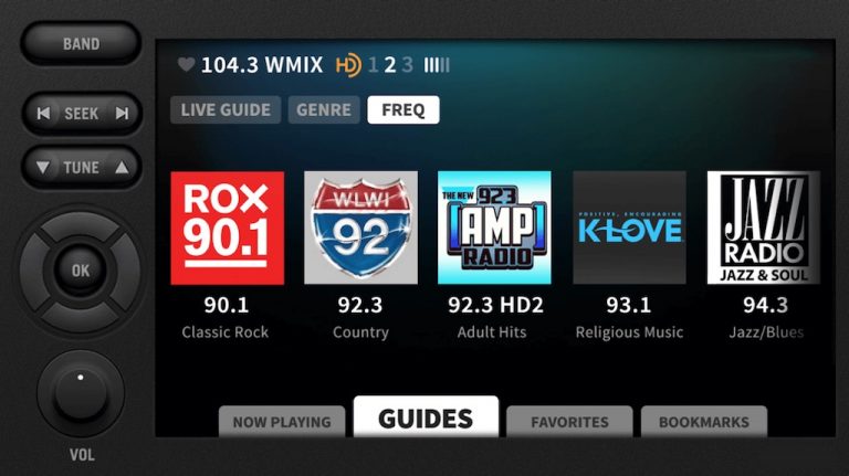 DTS faz parceria com NAB e BBC para testes da sua plataforma de rádio híbrido para carros