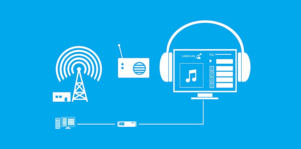 Ouvir rádio local é a primeira opção no consumo de conteúdo de áudio por streaming