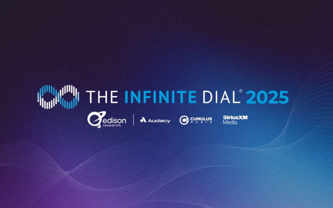 Infinite Dial 2025 revela dados sobre o consumo de áudio com destaque para podcasts