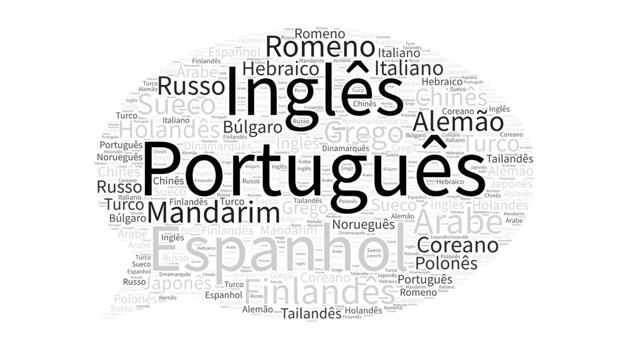 YouTube amplia dublagem automática e impulsiona alcance global de podcasts em vídeo